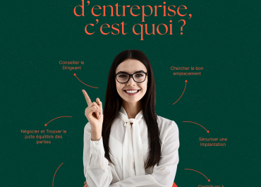 Immobilier d'entreprise commerce et acctivité