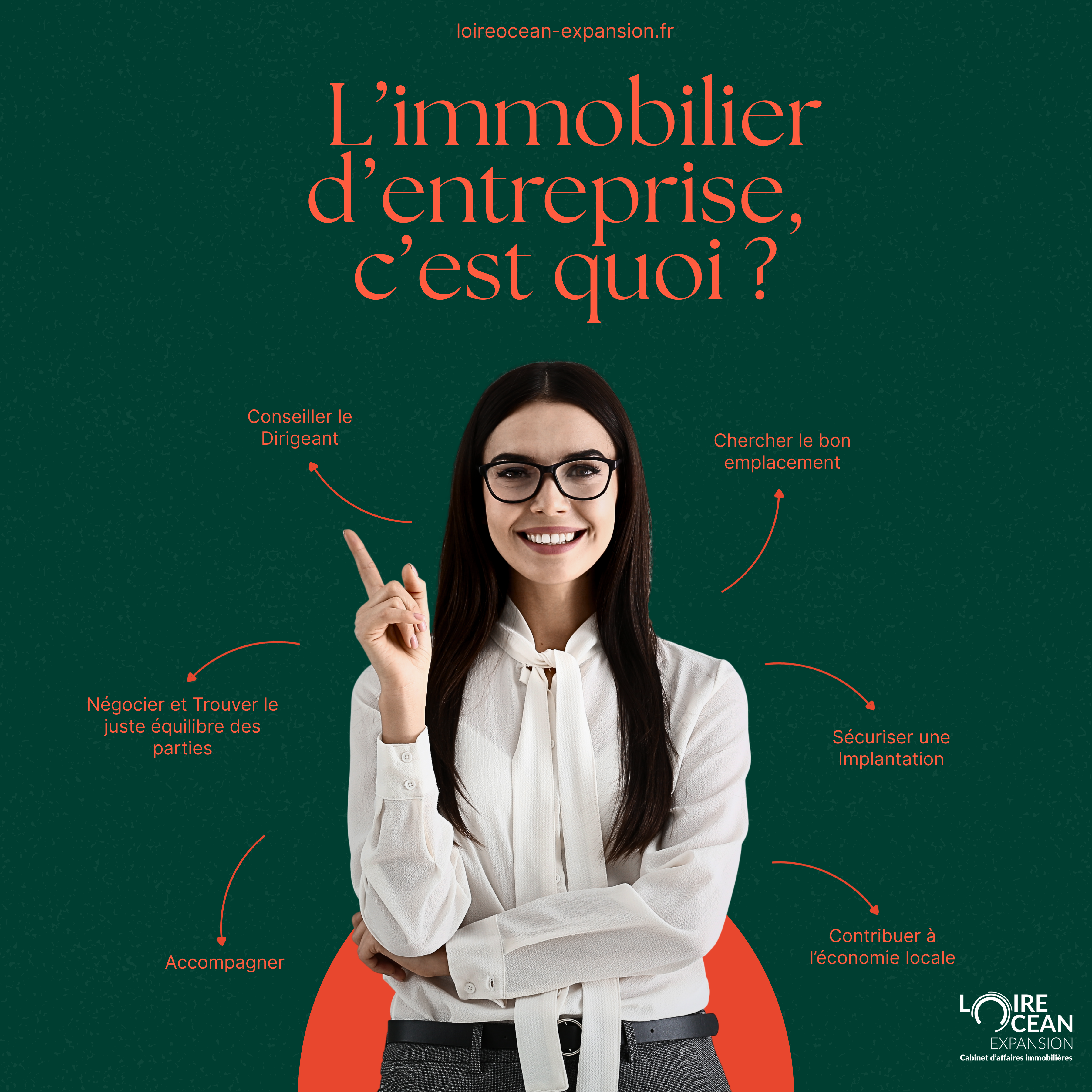 Immobilier d'entreprise commerce et acctivité